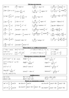 Реферат: Шпаргалки по высшей математике (1 курс)